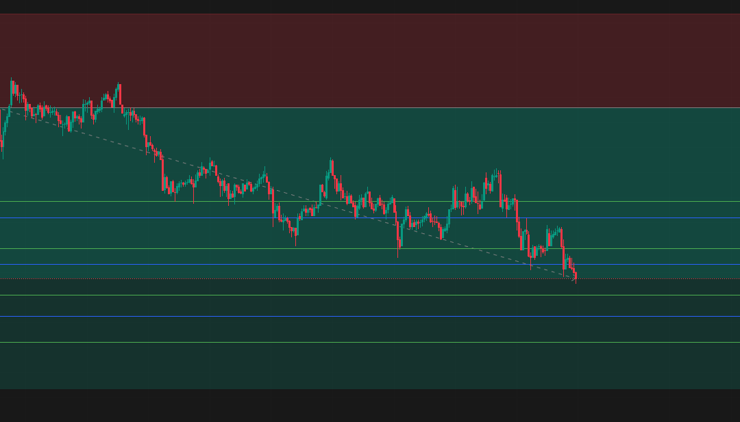 Unpredictable Market Trends: A Day of Fast Momentum and Disciplined Trading