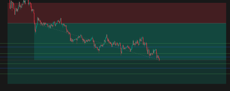 Unpredictable Market Trends: A Day of Fast Momentum and Disciplined Trading