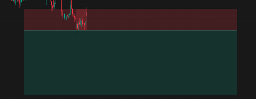 Featured image for Testing Patience and Discipline: The Importance of Stop Losses in Options Trading