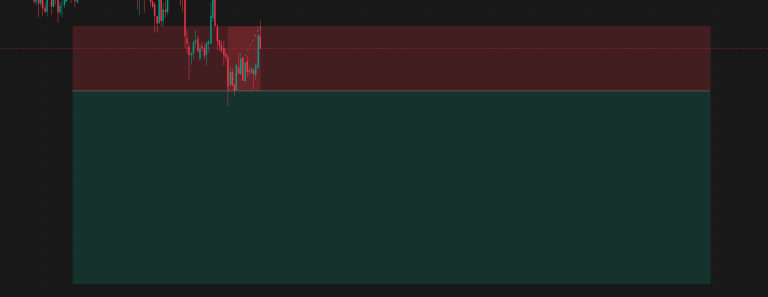 Testing Patience and Discipline: The Importance of Stop Losses in Options Trading