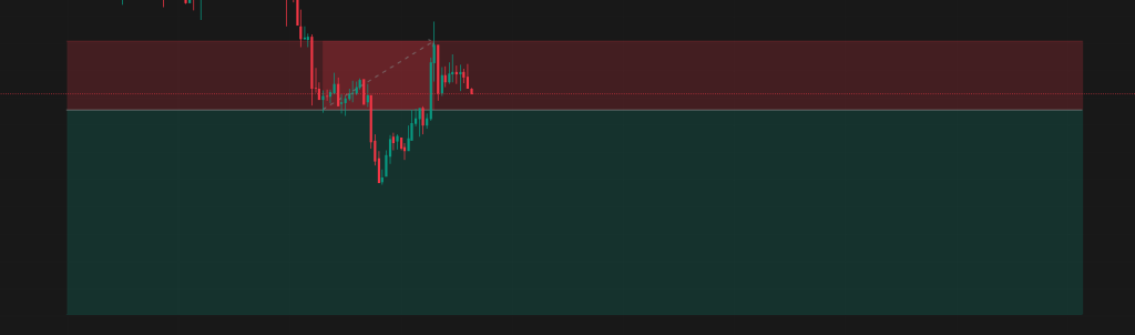 Featured image for Deep Pullbacks, Clean Stop Losses: A Day of Discipline in Nifty Trading