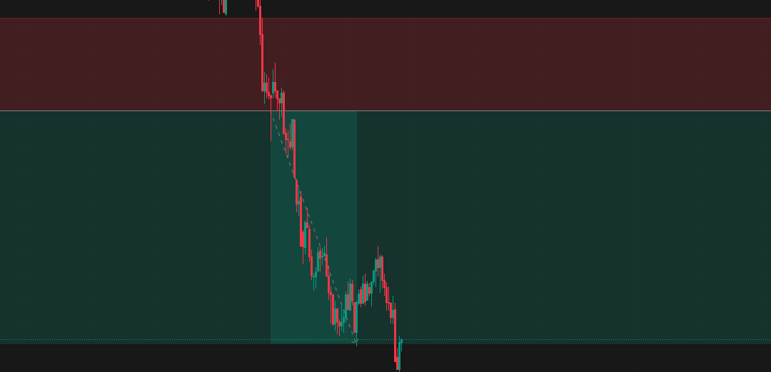 Data Feed Issues, Mental Pressure & a 2.5R Recovery Trade – Intraday Trading Journal
