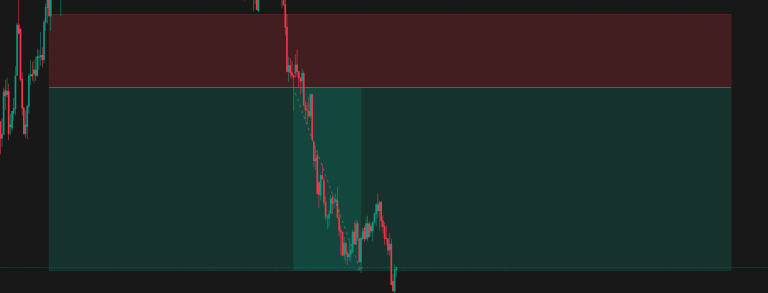 Data Feed Issues, Mental Pressure & a 2.5R Recovery Trade – Intraday Trading Journal