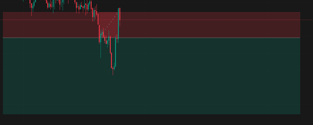 Expiry Day Trading Psychology: Six Stop Losses and One Rule That Matters