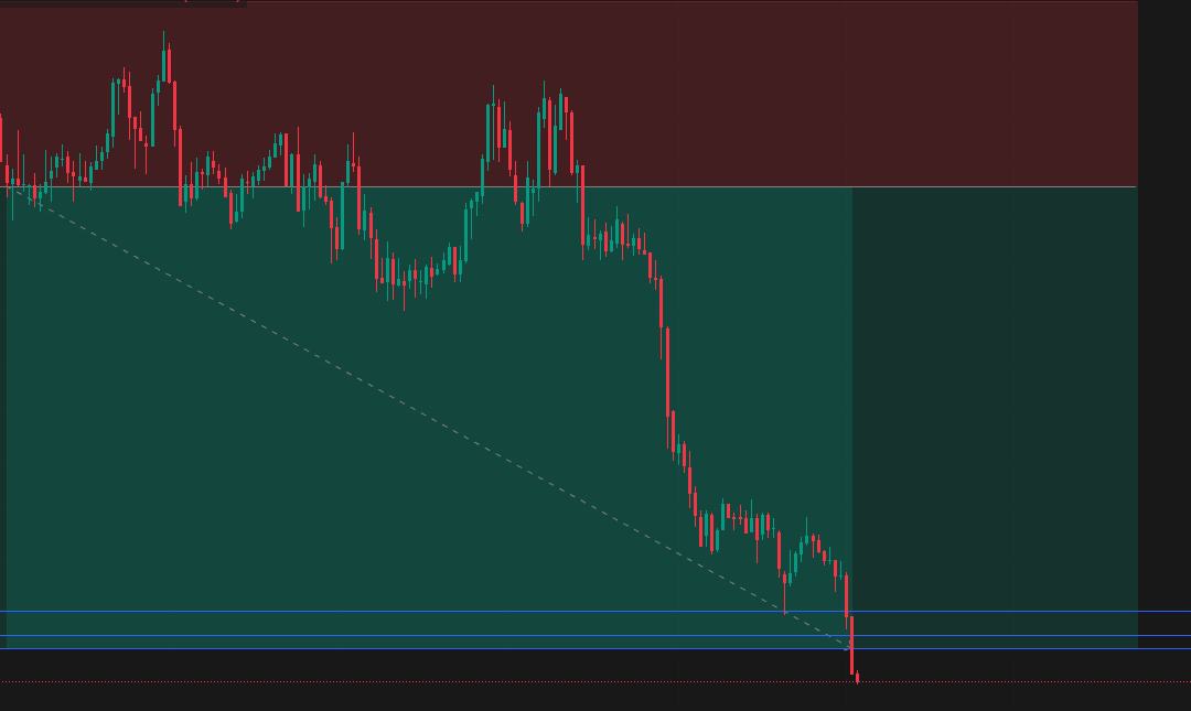 How I Broke a 14-Trade Losing Streak Without Breaking My Rules