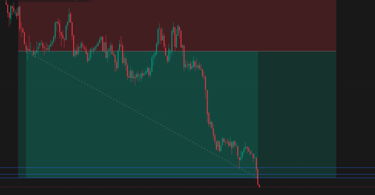 How I Broke a 14-Trade Losing Streak Without Breaking My Rules