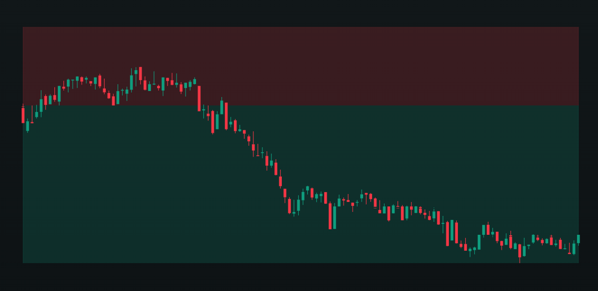 public_chart-3