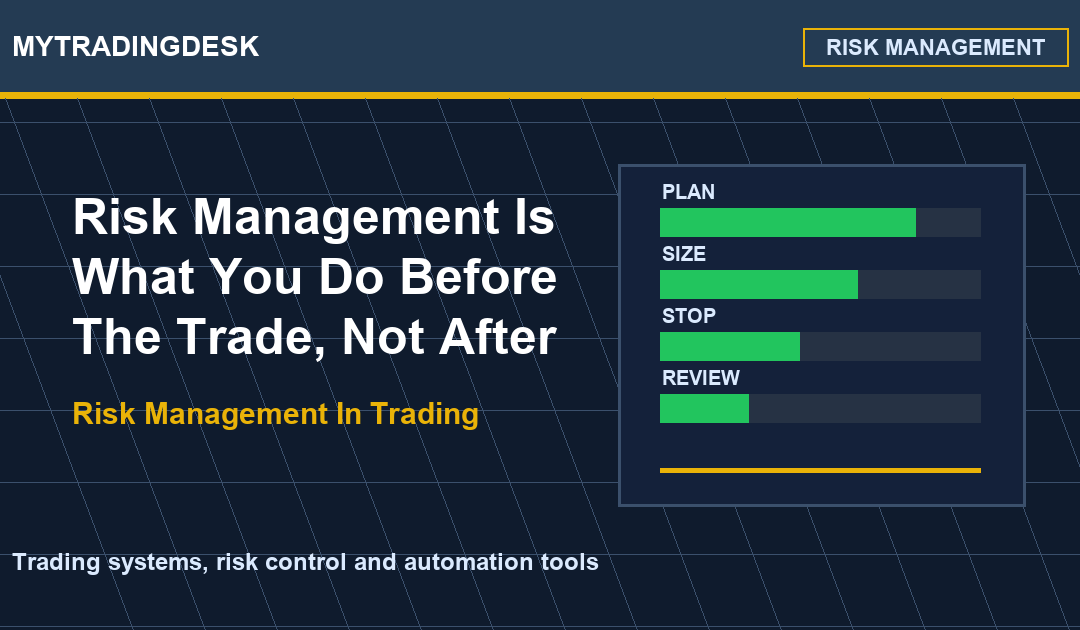 Risk Management Is What You Do Before The Trade, Not After
