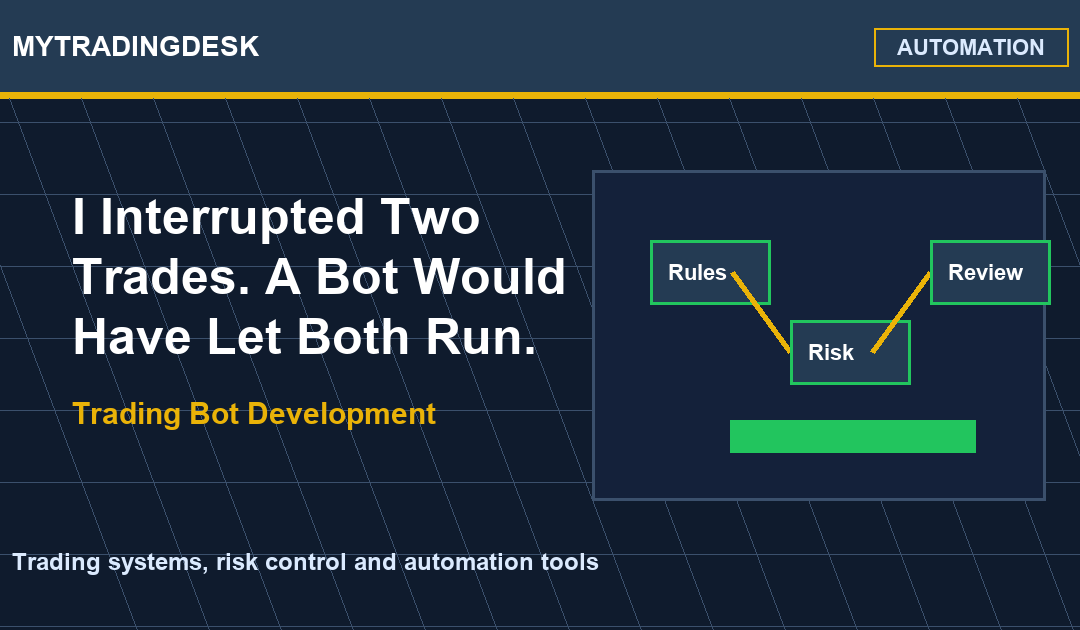 I Interrupted Two Trades. A Bot Would Have Let Both Run.
