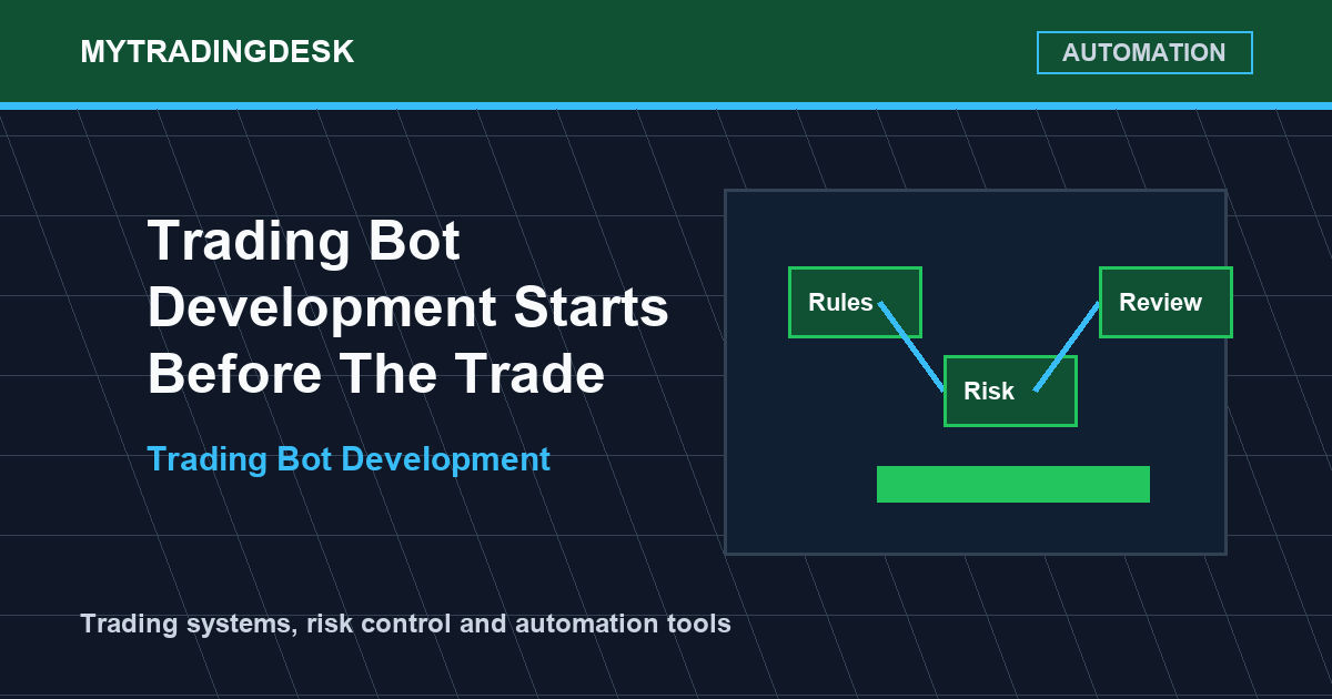 Trading journal chart from Trading Bot Development Starts Before The Trade