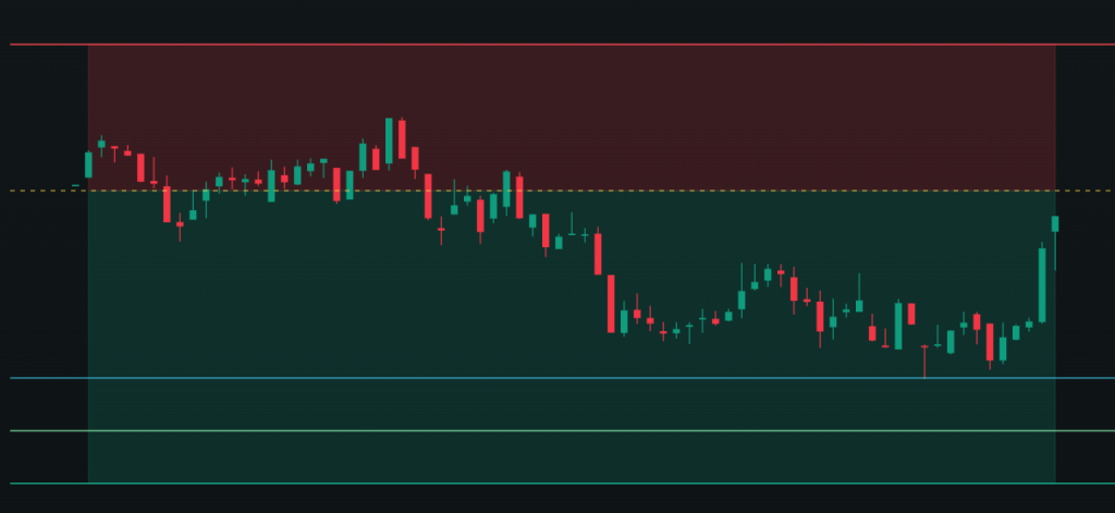 Featured image for The Second Trade Was Damage Control