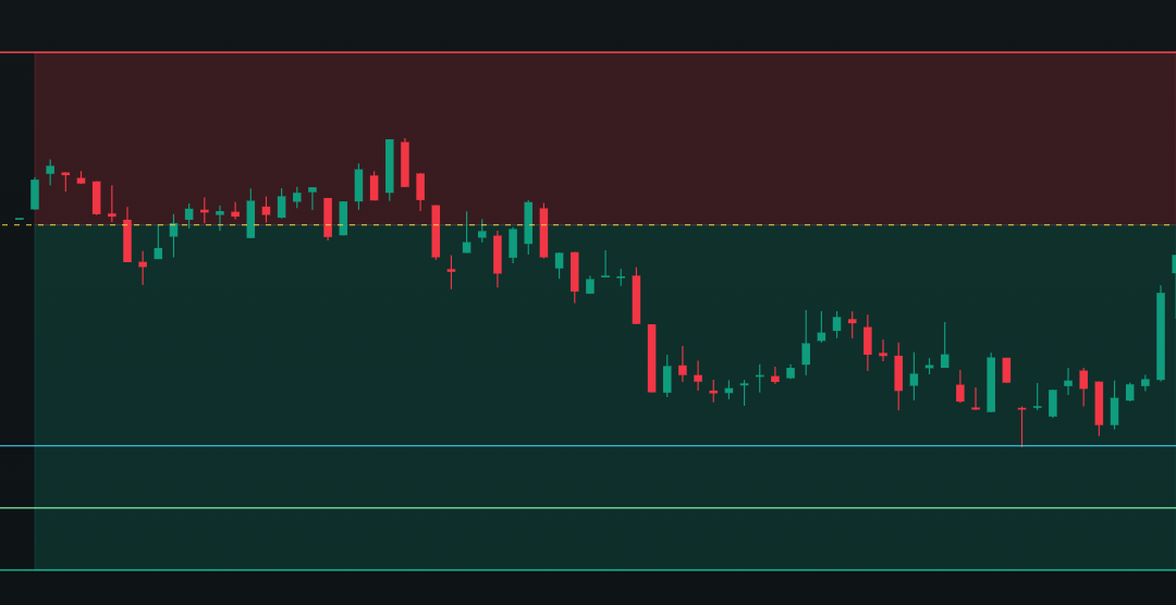 The Second Trade Was Damage Control