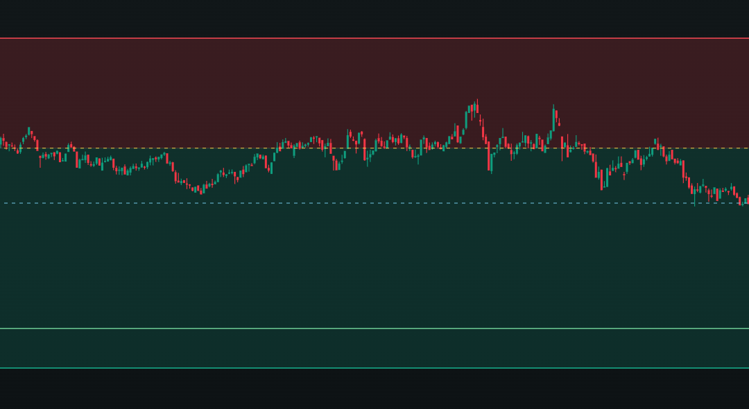 Almost Five Hours In, Breakeven Was Enough