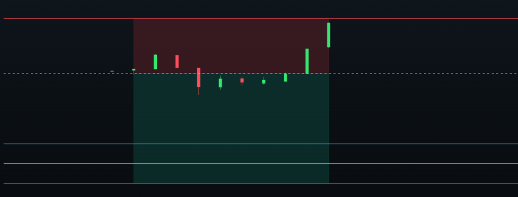 Featured image for Two Losses. No Interference. No Drama.