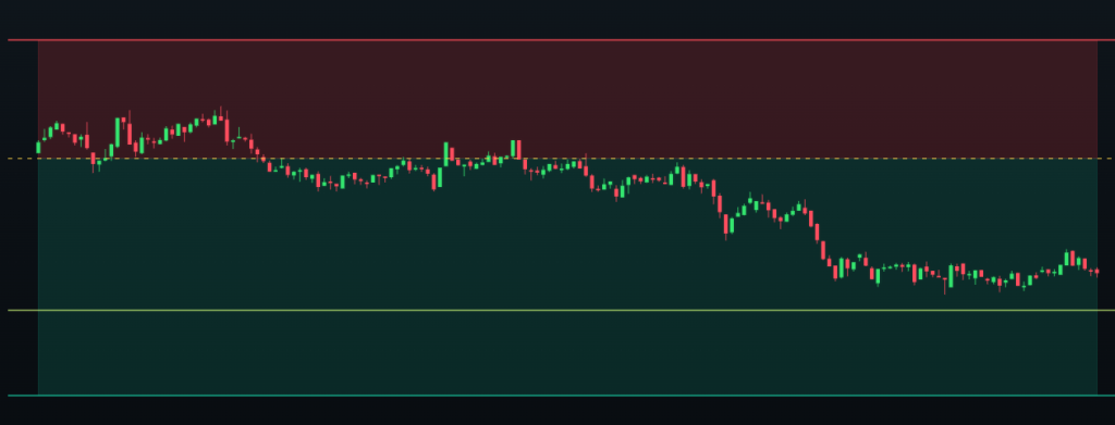 Featured image for The Charts Disagreed. I Kept The Promise.
