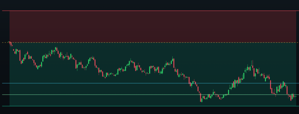 Featured image for One Trade. 225 Minutes. The Promise Is Still Being Kept.