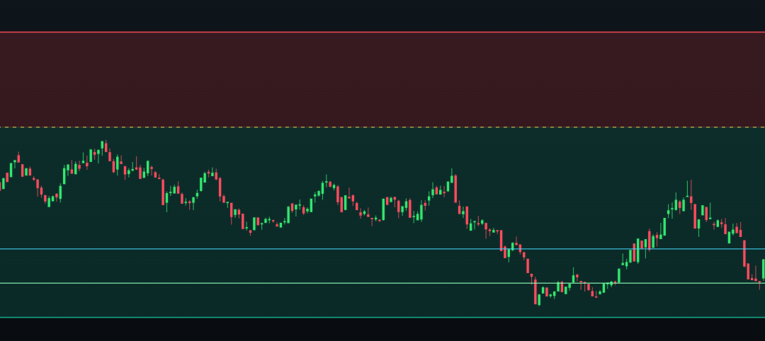 One Trade. 225 Minutes. The Promise Is Still Being Kept.