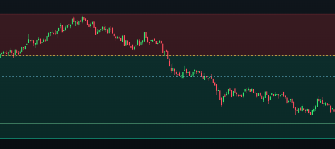 The Trade Reversed. I Stayed. The System Got Smarter.