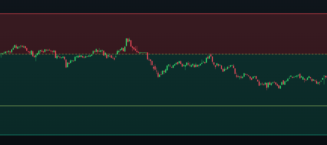 Another Breakeven. The System Does Not Care Which Day It Is.