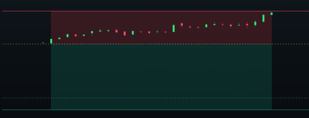 Featured image for One Loss. 27 Minutes. Four Words. Same System.