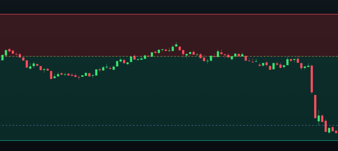 The Market Crashed. The System Was Ready. I Watched.