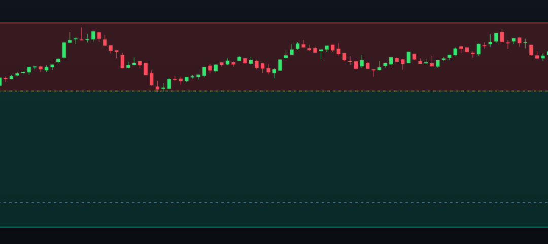 Three Losses In Two Days. A New System Is Being Built.